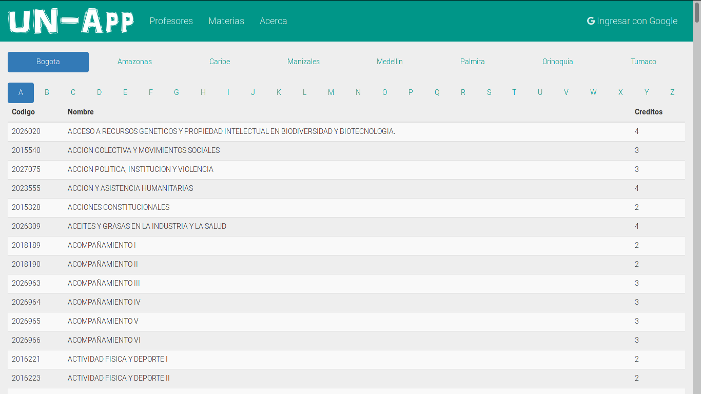 Courses
